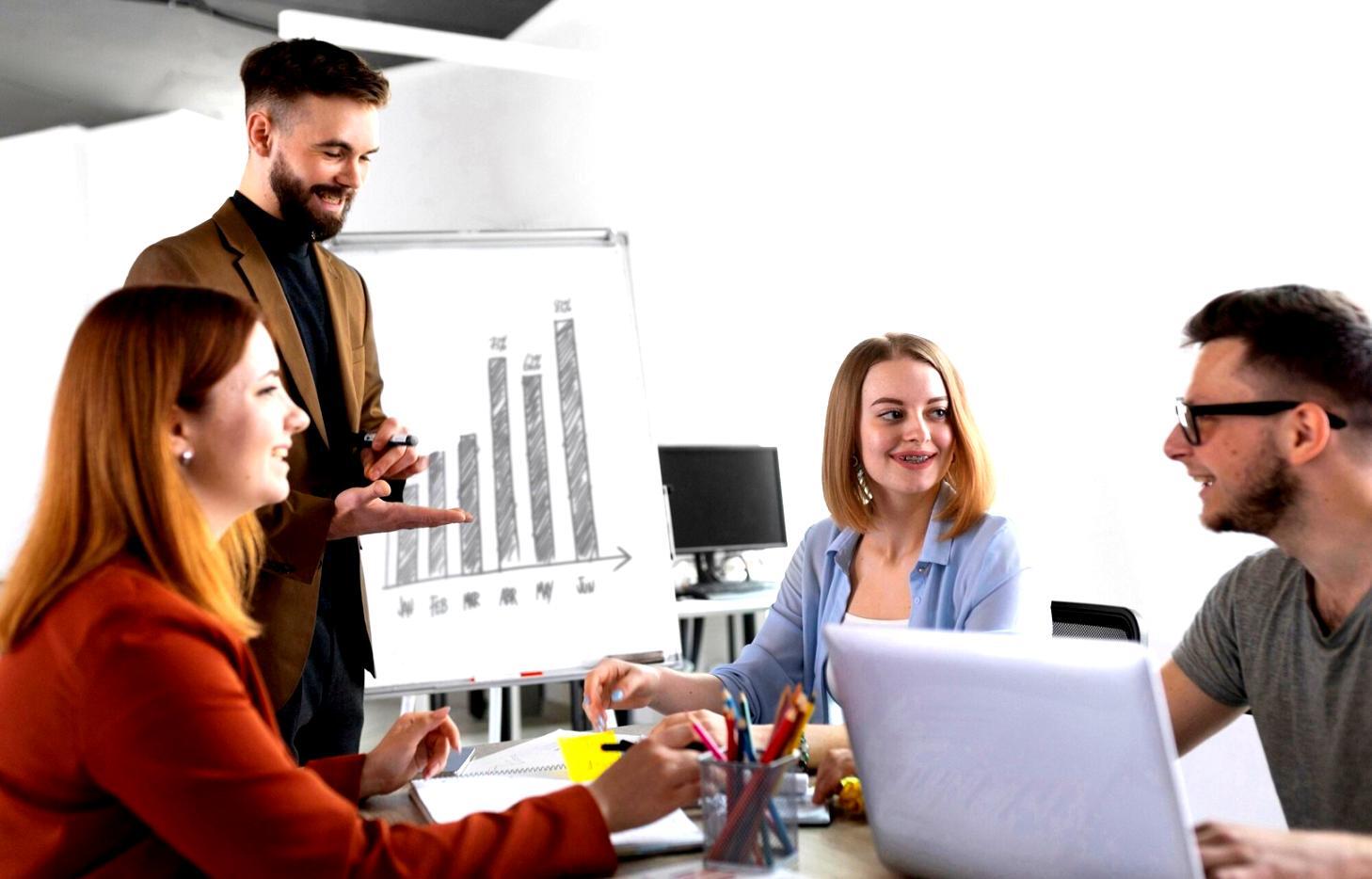 Long-term business relationship and partnership